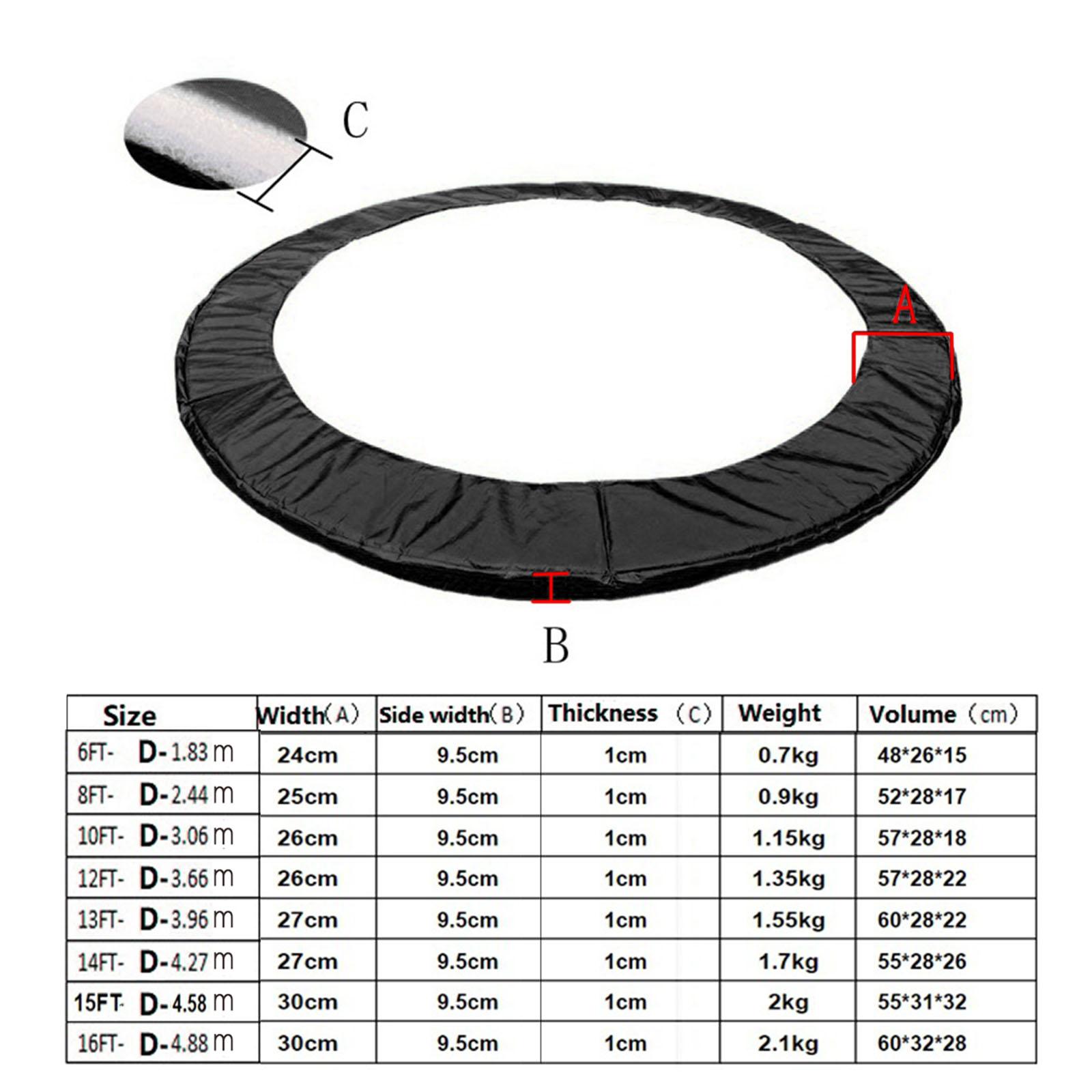 안전 트램펄린 보호 매트, 어린이용 점핑 메쉬 엣지 가 - Kids Indoor Outdoor Trampoline 리뷰 및 가격