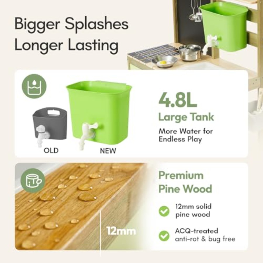 어린이용 야외 진흙놀이 주방: 4.8L 물탱크 싱크대가 - Kids Outdoor Sink 리뷰 및 가격